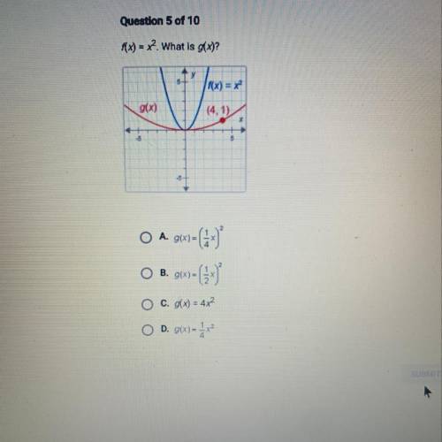 F(x) = x2. What is g(x)?