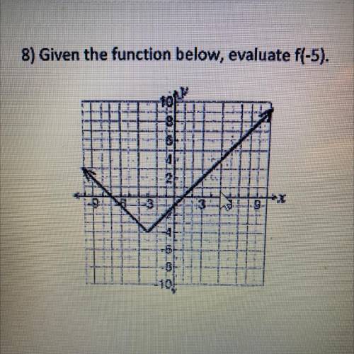 8) Given the function below, evaluate f(-5).