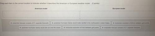 Help please!!

Drag each item to the correct location to indicate whether it describes the America