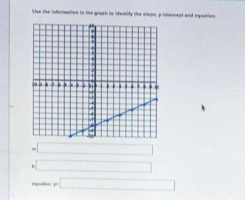 Please help me fill in the boxes this is due in 5 minutes