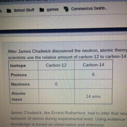 After James Chadwick discovered the neutron, atomic theory expanded to include isotopes. Isotopes h