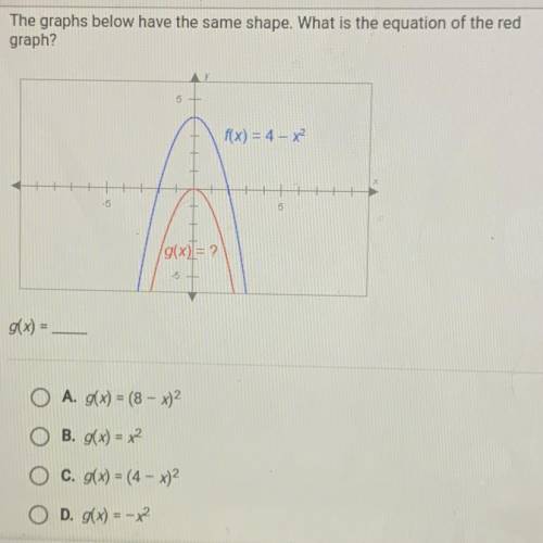 The graphs below have the same shape. What is the equation of the red
graph?