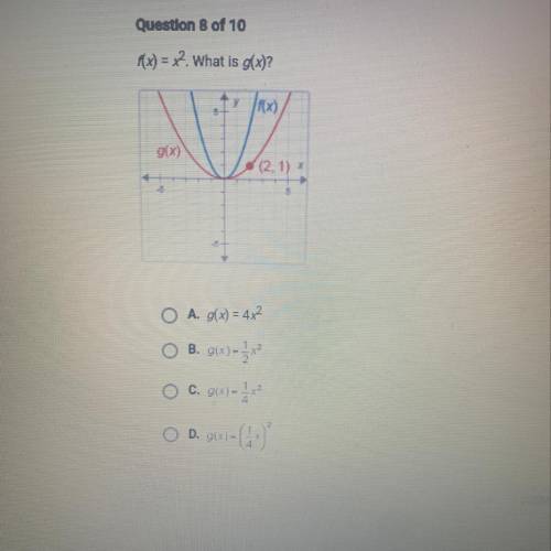 F(x)=x2. What is g(x)?