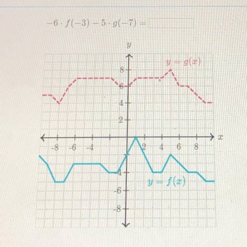 -6•f(-3)-5•g(-7)
Please please please help me