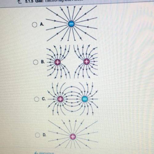 L 5.1.5 Quiz: Electromagnetic Forces

Which diagram best shows the field lines around two like cha