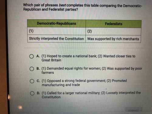 BRAINLIEST IF CORRECT!!

which pair of phrases best completes this table comparing the democratic