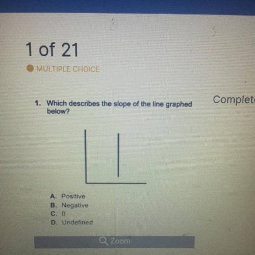 1. Which describes the slope of the line graphed

below?
A. Positive
B. Negative
C. 0
D. Undefined