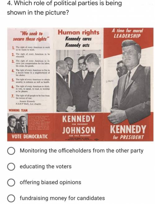 4. Which role of political parties is being shown in the picture?

A. Monitoring the officeholders