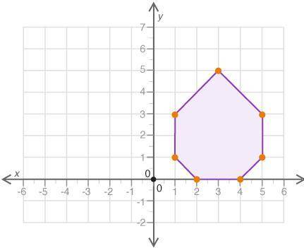 (2.01/2.02)A polygon is shown on the graph:

What effect will a translation 3 units down and 2 uni