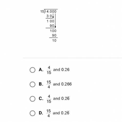 Which fraction and decimal forms match the long division problem?