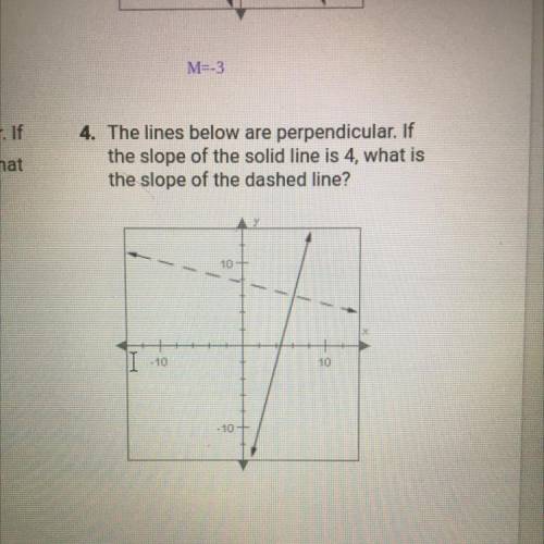 The lines below are perpendicular. If

the slope of the solid line is 4, what is
the slope of the