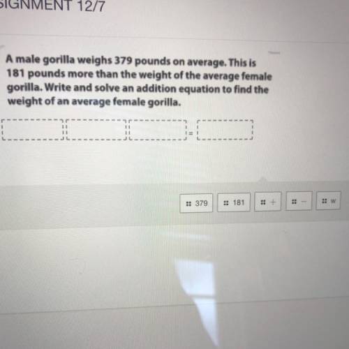 A male gorilla weighs 379 pounds on average. This is

181 pounds more than the weight of the avera