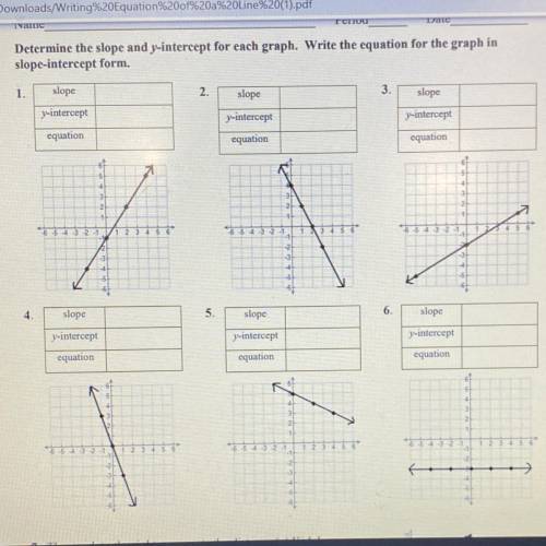 Determine the slope and y-intercept for each graph then write the equation for the graph in slope-