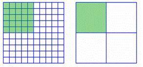 If u had 25% how much squares would you shade?