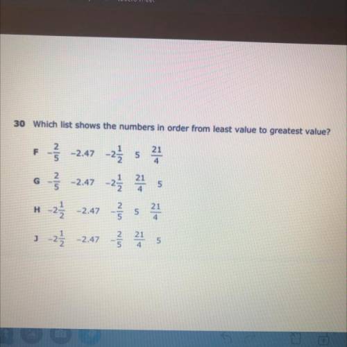 Which list shows the numbers in order from least value to greatest value