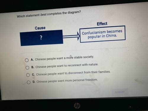 Which statement best completes the diagram