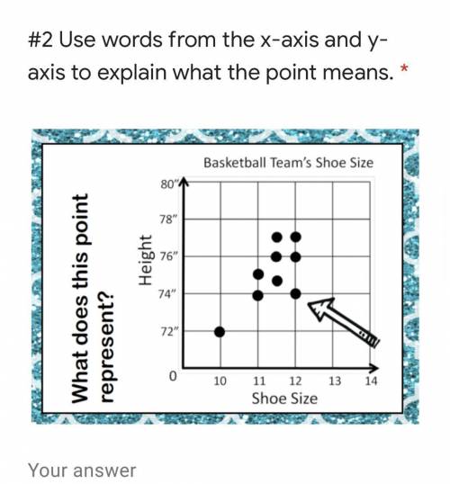 Scatter plots answers and explained pleaseee!!