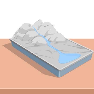Based on the model, how do landforms influence the flow of water in a watershed?
