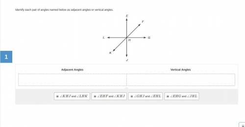 Identify each pair of angles named below as adjacent angles or vertical angles.