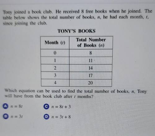 Tony joined a book club. He received 8 free books when he joined. The table below shows the total n