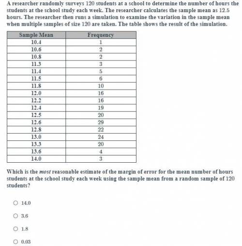 Which is the most reasonable estimate of the margin of error for the mean number of hours students