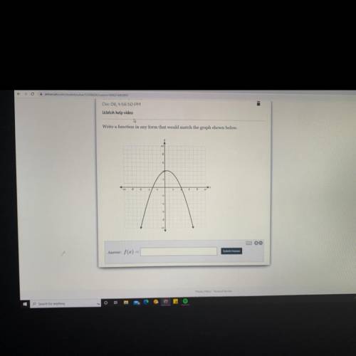 Write a function in any form that would match the graph shown below