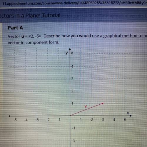 vector u = <2,5> . Describe how you would use a graphical method to add vector u to vector v