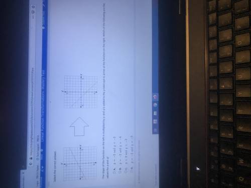 Slope of the function on the left is multiplied by PNQ is added to the Y intercept to arrive at the