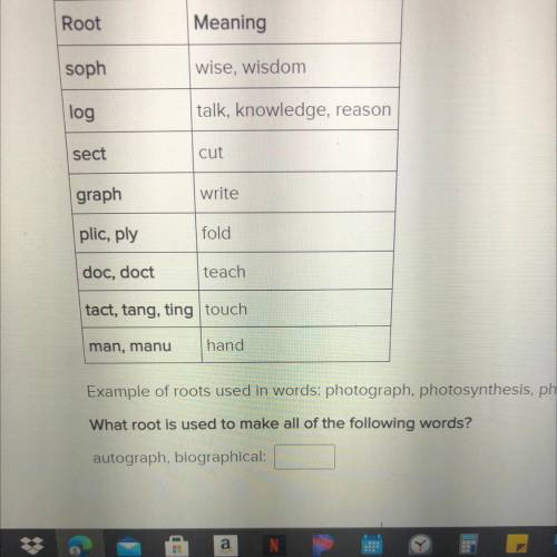 Review the word roots and their meanings in the chart below and use it to answer the question that