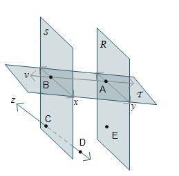 Planes S and R both intersect plane T . Horizontal plane T intersects vertical planes S and R. Plan