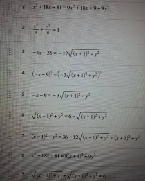 Derive the equation of the ellipse with foci at (1,0) and (−1,0) whose distance between vertices is