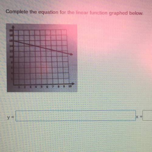 Plz help due today!
Complete the linear function graphed below
Y=__x+__