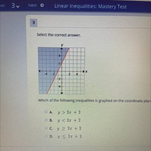 Which of the following inequalities is graphed on the coordinate plane?

A. y > 2x + 2
B. y <