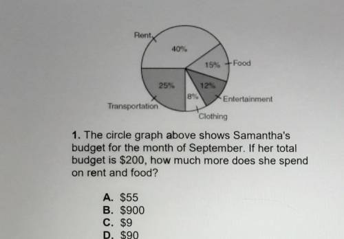 Please help me I dont get it and need the answer in order to pass
