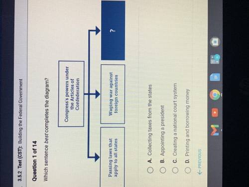 Which sentence best completes the diagram [congress powers under the articles of confederation] [pa