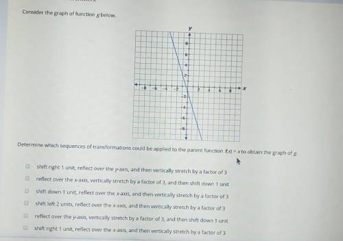 HELP FAST 20 POINTS Determine which sequences of transformations could be applied to the parent fun