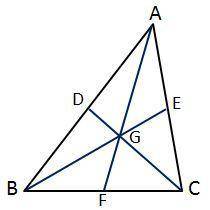 In the pictured triangle, which of these is a median?
A. AD
B. AG
C. A F
D. AC
