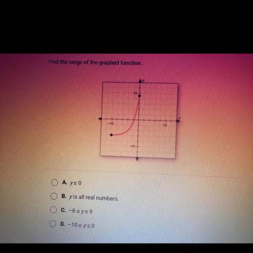 PLEASE HELP

find the range of the graphed function. A. y<0 B. y is all real numbers. C -6