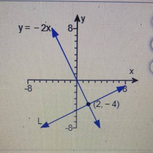 Find an equation of the line L. L is perpendicular to y=-2x and is passing through points 2,-4