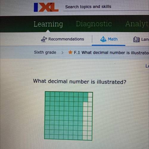 What decimal number is illustrated?