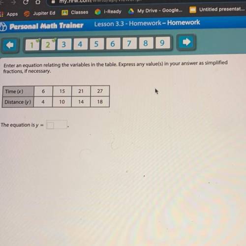 Enter an equation relating the variables in the table. Express any value(s) in your answer as simpl