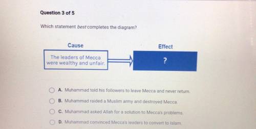 Which statement best completes the diagram?