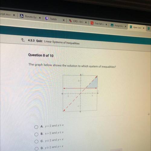 The graph below shows the solution to which system of inequalities?