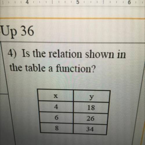 Is the relation shown in the table a function? (Look at the photo!)