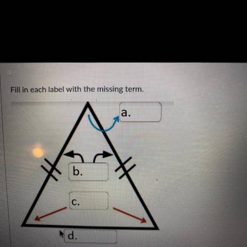 Fill in each label with the missing term.
a.
b.
C.
d.