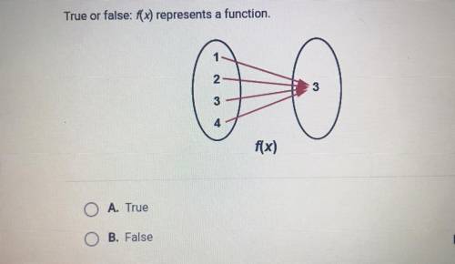 I’m stuck I need HELP ,please !!