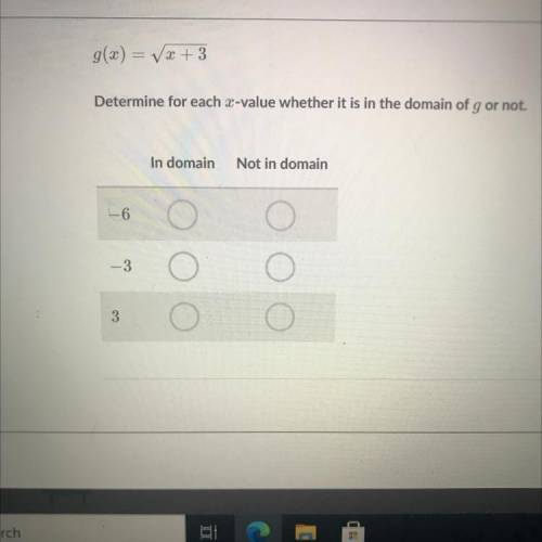 G(x) = square root x+3

Determine for each x-value whether it is in the domain of g or not. PLEAE