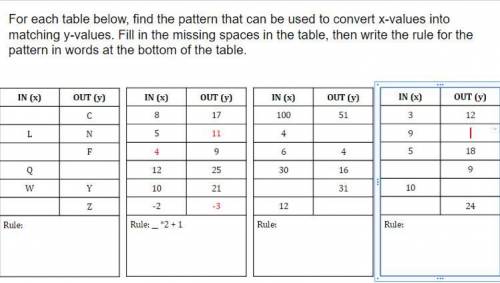 I need help
Could you answer tables 1, 3, and 4!