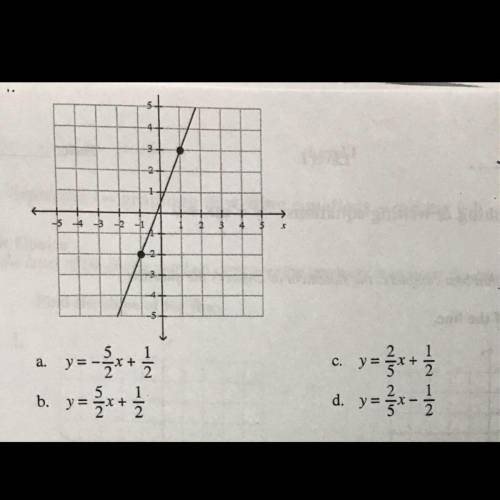 Please help me find the slope of the line which one would it be ? :) and why