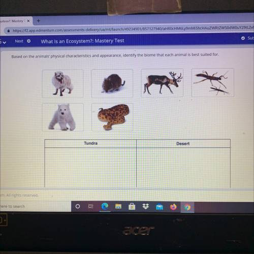 Based on the animals physical characteristics and appearance, identify the biome that each animal i